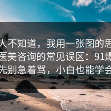 很多人不知道，我用一张图的思路总结了医美咨询的常见误区：91爆料网先别急着骂，小白也能学会